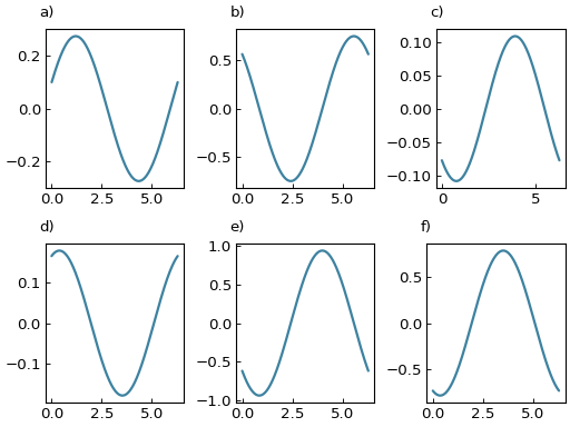 ../_images/smart_figure_simple-4.png